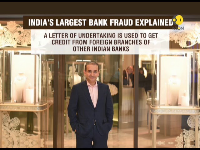 Indian Bank: Services, Branches, And Online Banking Explained